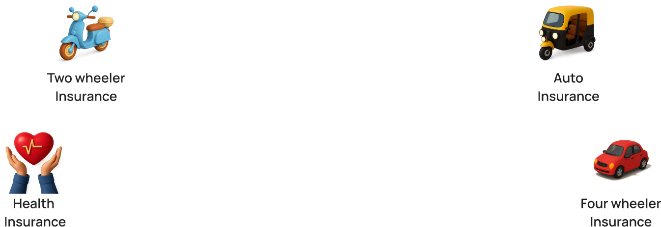 Insurance mascot