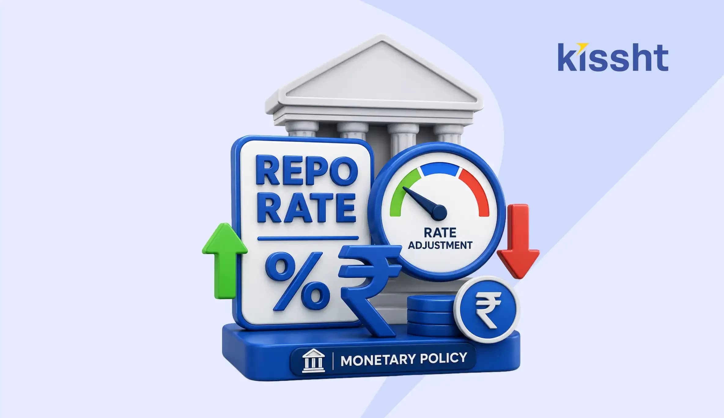 Repo Rate