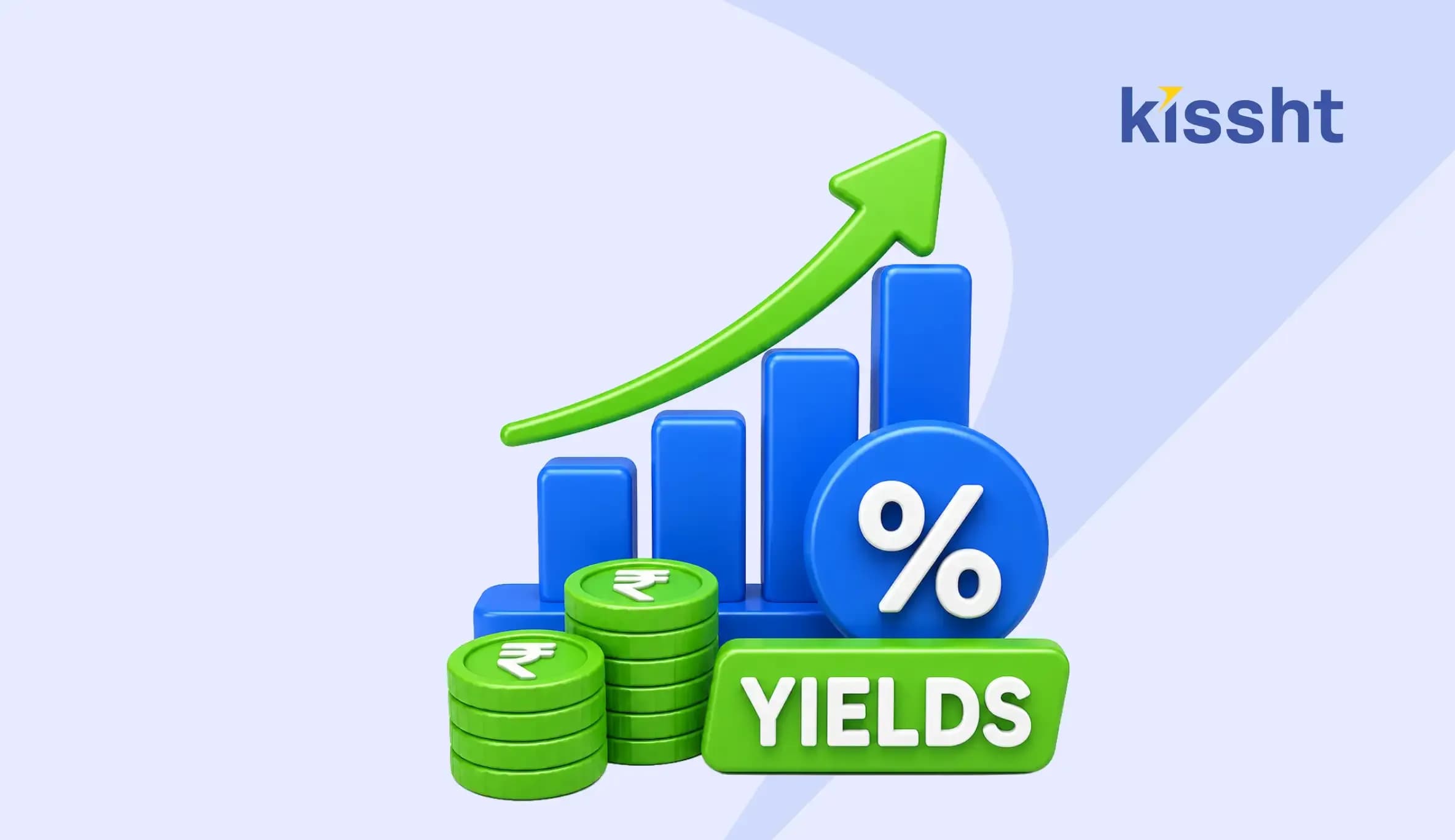 Yields