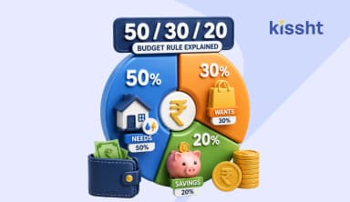 50/30/20 Budget Rule: Your Simple Guide to Financial Management