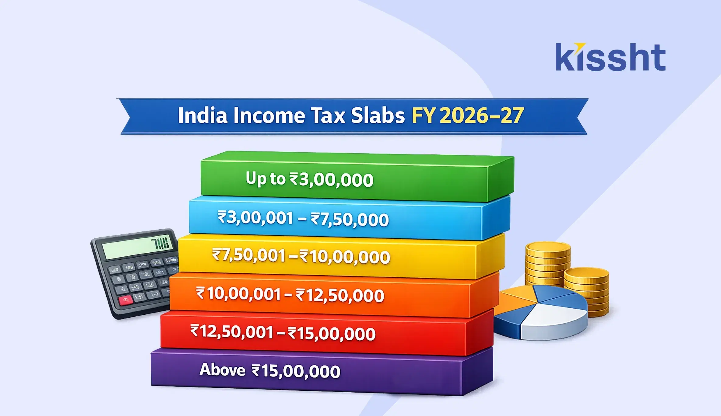 Income Tax Slab Rates in India for FY 2026-27