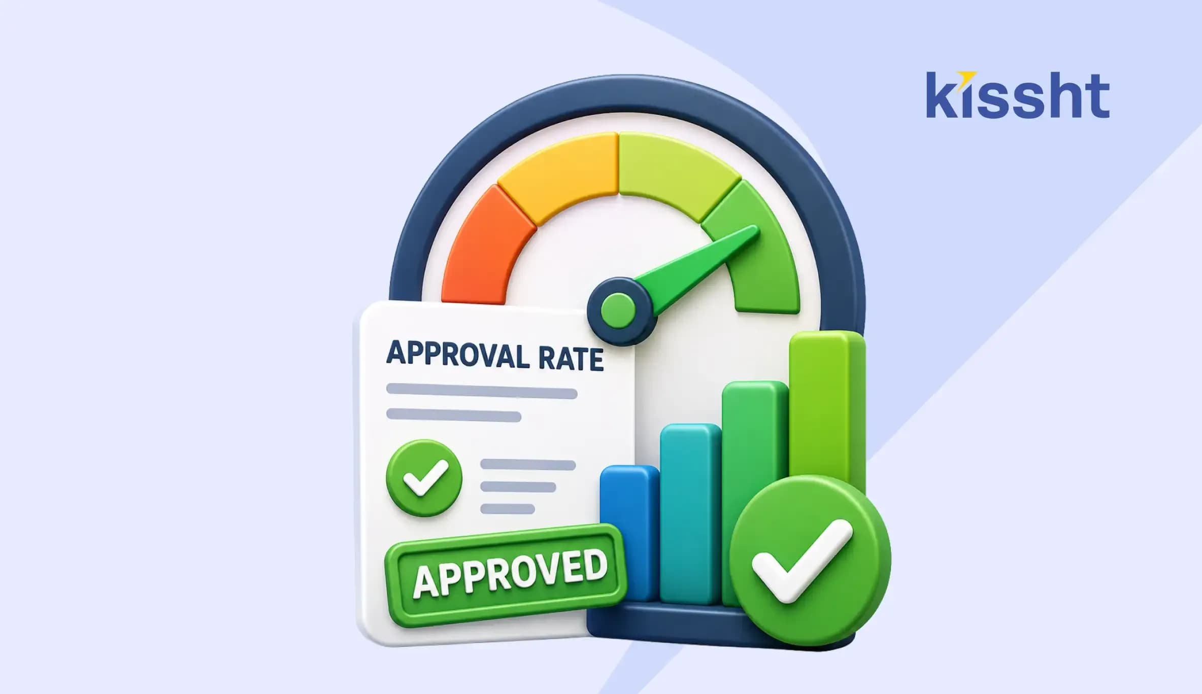 Approval Rate